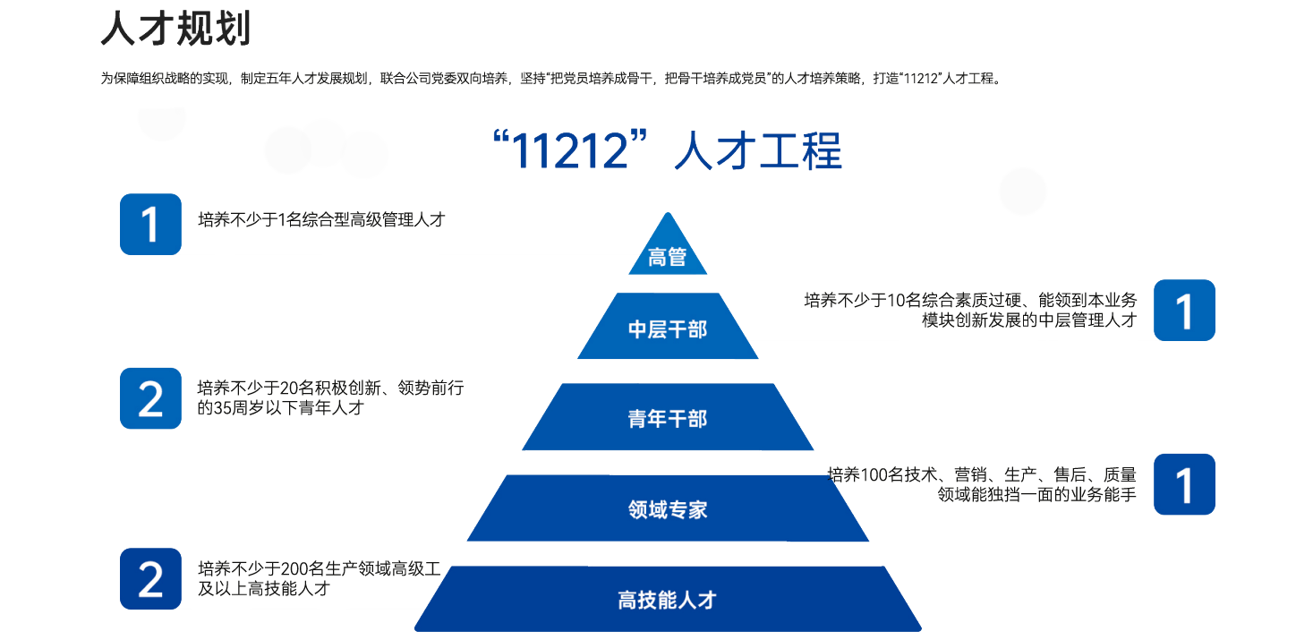 企業(yè)微信截圖_20250304130837.png